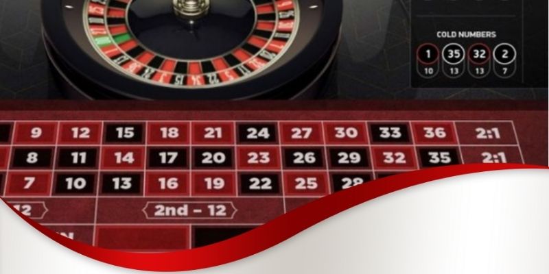 cách chơi Roulette là gì Max88